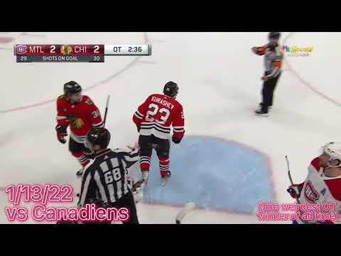 Blackhawks Overtime Winners 2021-2022 Season