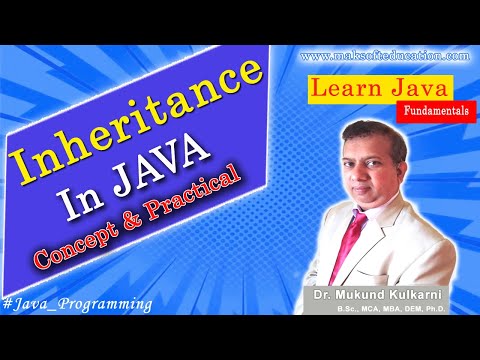 Inheritance In Java Super Class And Sub Class Inheritance Concept Java Tutorial Child Class