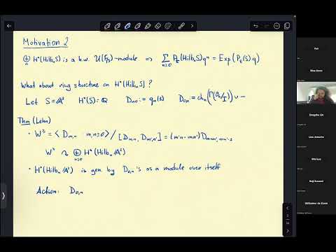 Alexandre Minets - COHAs of 0-dimensional sheaves on surfaces