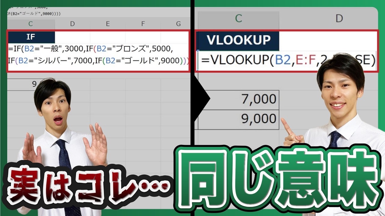 【Excel】長いIF関数を撃退！VLOOKUP関数でスッキリ処理！