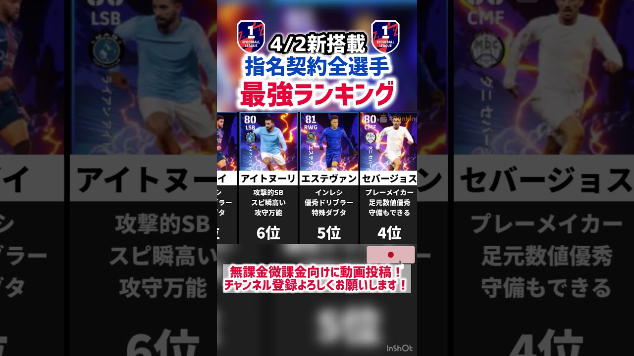 【4/2新搭載】クーニャ強い‼︎指名契約おすすめ選手ランキング‼︎ efootball2026 #イーフト #efootball