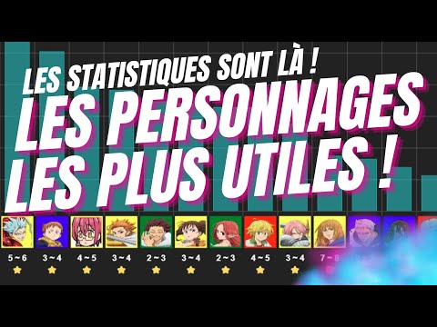 persoutiles