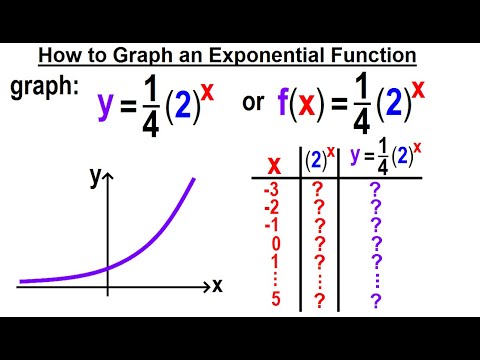 Geometry Ch 2 Reasoning and Proofs 38 of 46 How to Determine the Next Number