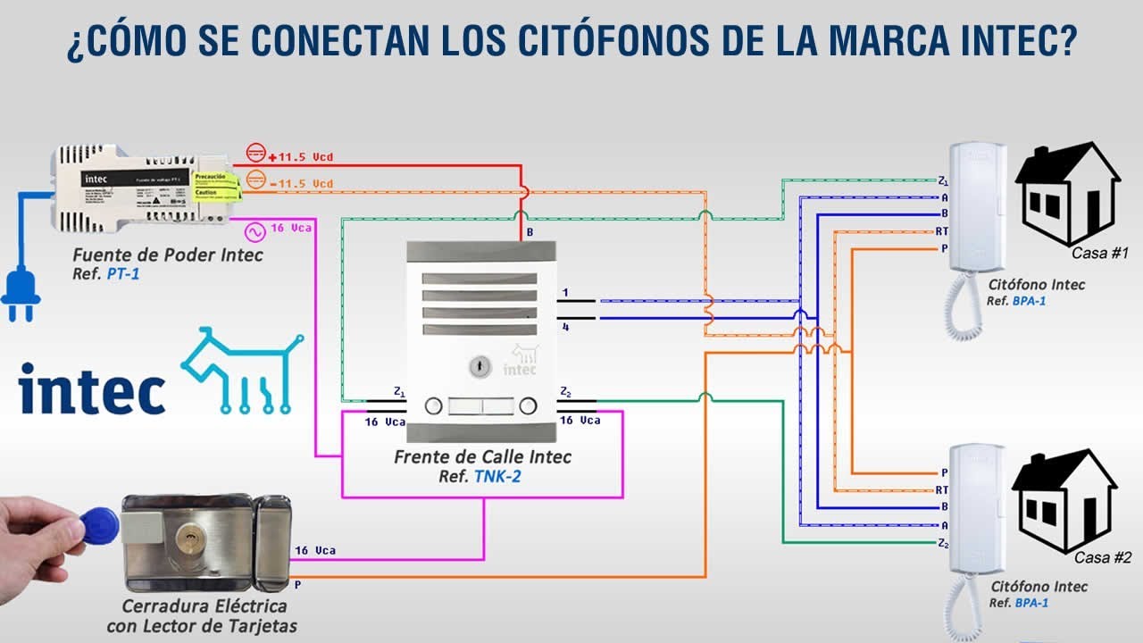 Diagrama de Conexiones Citófonos Intec a 5 Hilos al Frente de Calle con cable UTP
