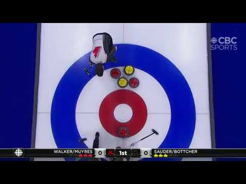 #cmdcc2019 Kirk Muyres with very polite weight calls