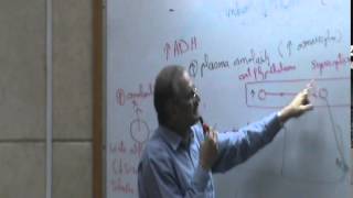 11) Dr. Maged Haroon 17/11/2014 [ ADH - Oxytocin ]