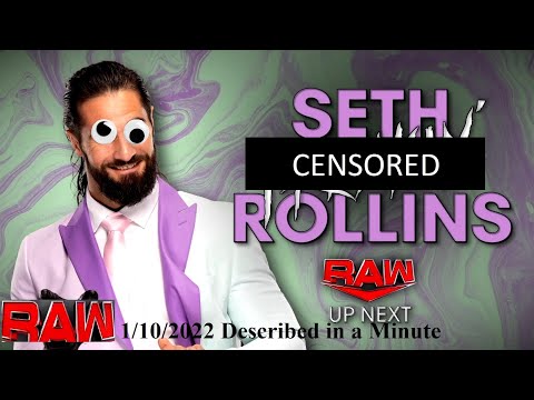 WWE Raw 1/10/2022 Described in a Minute.