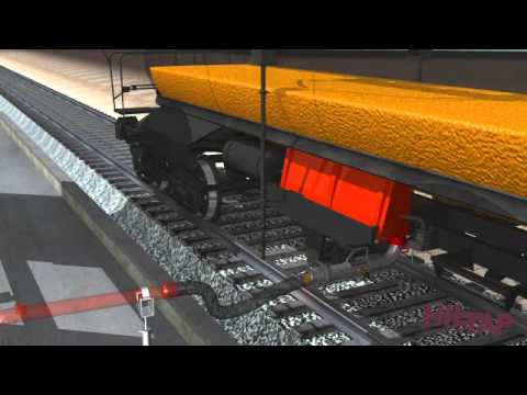 Pigging System for Railcar unloading.wmv