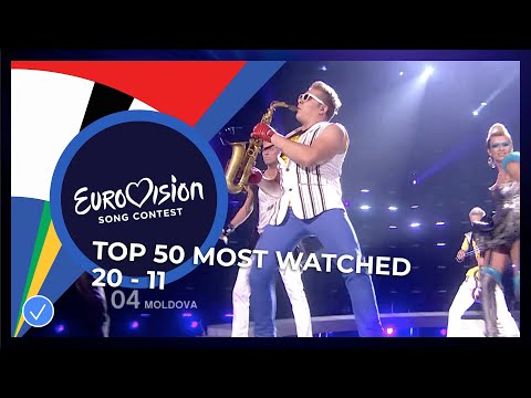 TOP 50: Most watched in 2020: 20 to 11 - Eurovision Song Contest