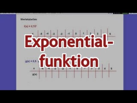 Exponentialfuntion