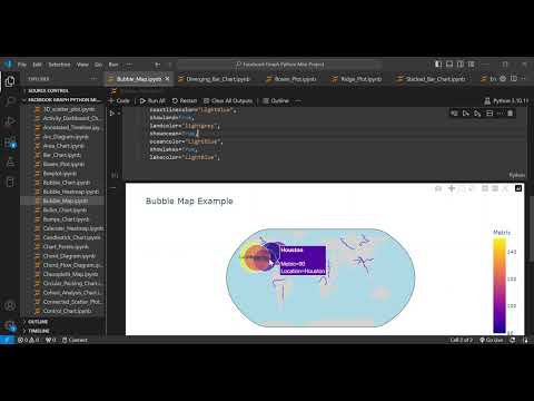 Create A Bubble Map In Python Data Visualization Made Easy