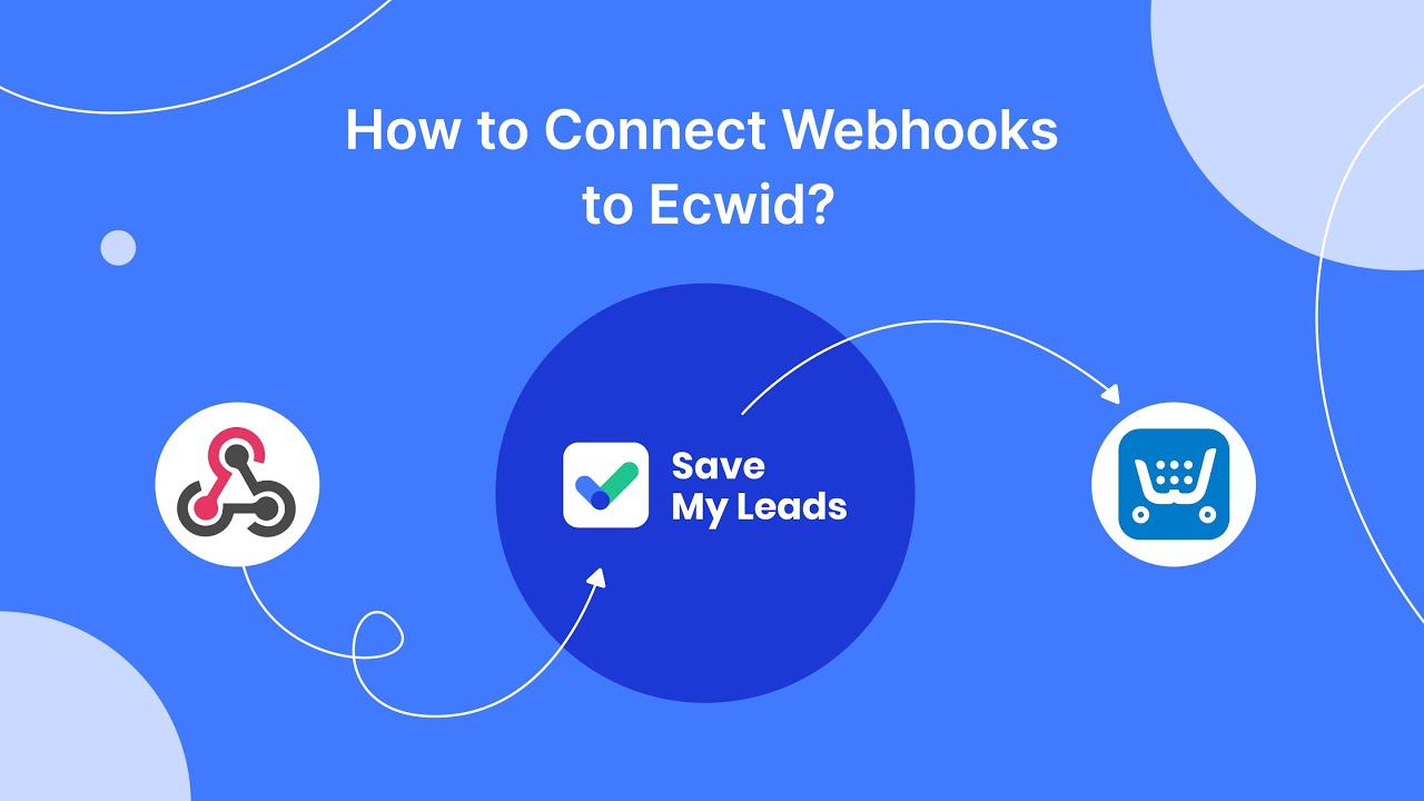 How to Connect Webhooks to Ecwid (Order)