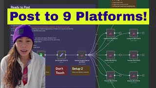 Post To 9 Platforms In 1 Click (n8n & Make)
