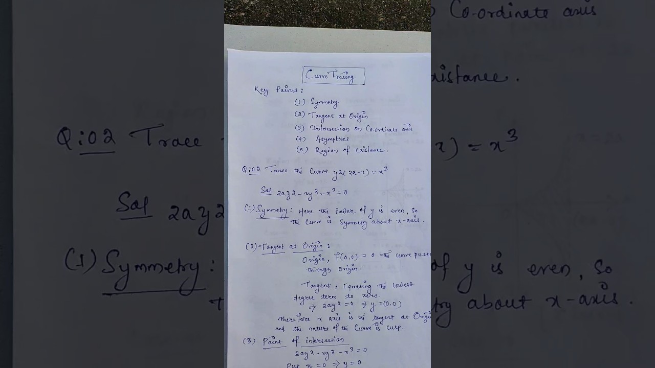 Curve Tracing |Part-1 #bscmathematics #curvetracing #shorts