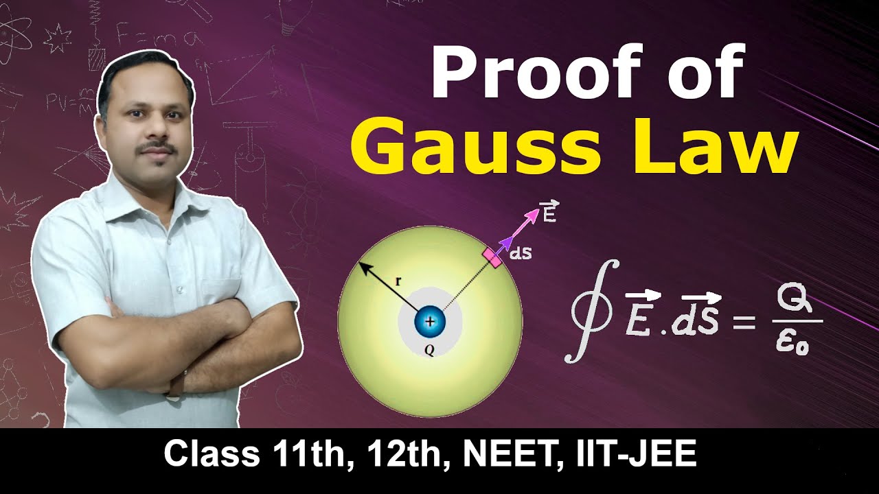 Proof of Gauss Law Electrostatics 12th physics #cbse