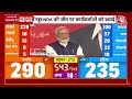 Lok Sabha Election Results 2024 LIVE Updates: BJP दफ्तर से लोगों को संबोधित कर रहे हैं JP Nadda - Video