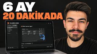 Claude Code Nasıl Kullanılır? 6 Ayda Öğrendiğim Her Şey (20 Dakikada)