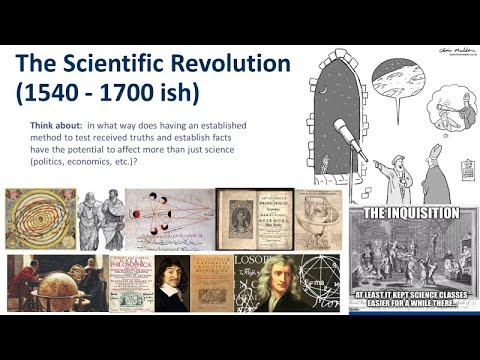 World History UNIT 2 The Scientific Revolution (lesson 2.10)