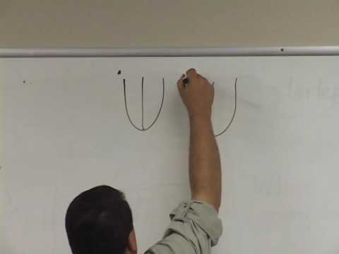 Introduction to Biblical Hebrew I. Lecture 1: Part 2 by prof. Alex Stas