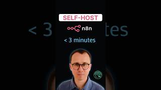 How to Self-Host and Run n8n for Just 6 Euro a Month