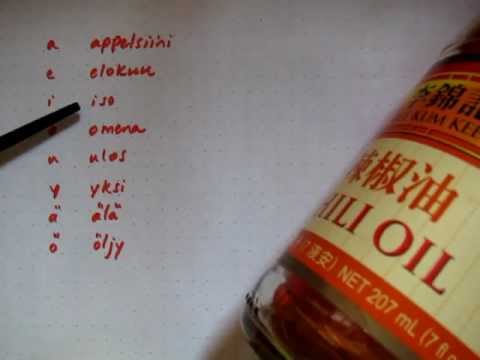 thinkinfinnish: Finnish vowels with words