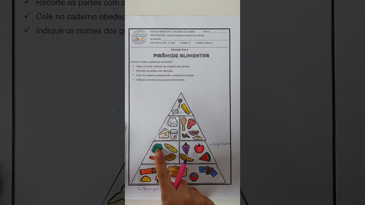 Pirâmide alimentar: montagem
