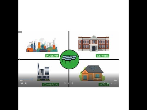 download lagu mp3 mp4 Solar Energy Epc, download lagu Solar Energy Epc gratis, unduh video klip Solar Energy Epc