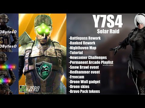 *NEW* Y7S4 ALL THINGS COMING IN OPERATION SOLAR RAID (Solis) - Rainbow Six Siege