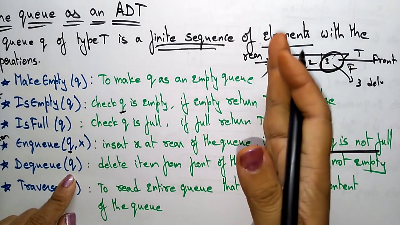 Queue as ADT | Enqueue & Dequeue | DS | Data Structures | Lec-13 | Bhanu Priya