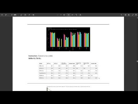 MiMo-VL Technical Report
