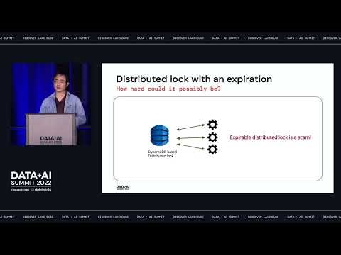 Ensuring Correct Distributed Writes to Delta Lake in Rust with Formal
Verification