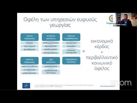 FÓRUM CIRCULAR DE ATENAS II - DIA 2