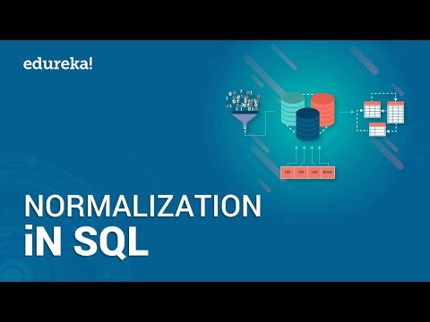 What is Normalization in SQL? | Database Normalization Forms - 1NF, 2NF, 3NF, BCNF | Edureka