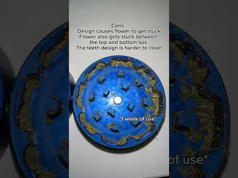 Santa Cruz Shredder Review Metal 2 Piece Medium