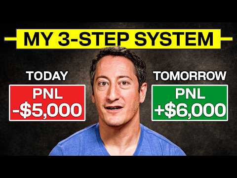 Learn from Your Losing Trades with My 3-Step Review System