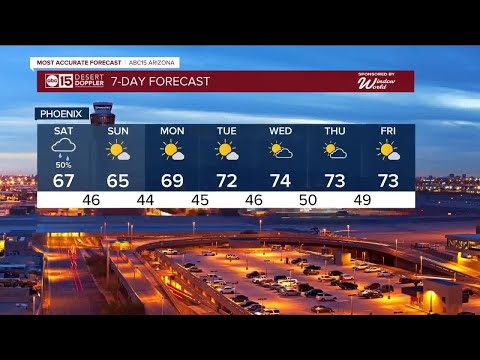 MOST ACCURATE FORECAST: Storm to bring rain and snow in Arizona Friday and Saturday