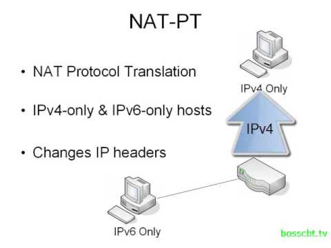 7. IPv6 Migration Methods