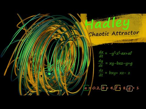 Hadley Attractor| Chaotic attractor | Chaos Theory