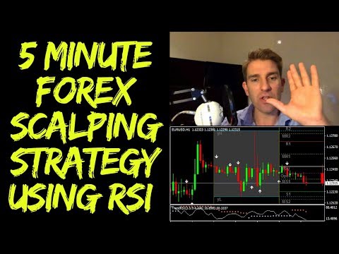 download lagu mp3 mp4 Rsi Scalping Strategy, download lagu Rsi Scalping Strategy gratis, unduh video klip Rsi Scalping Strategy