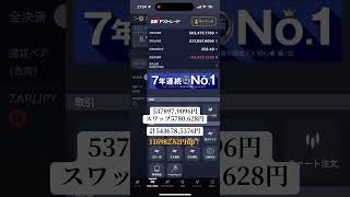 複利運用をコツコツと。#23