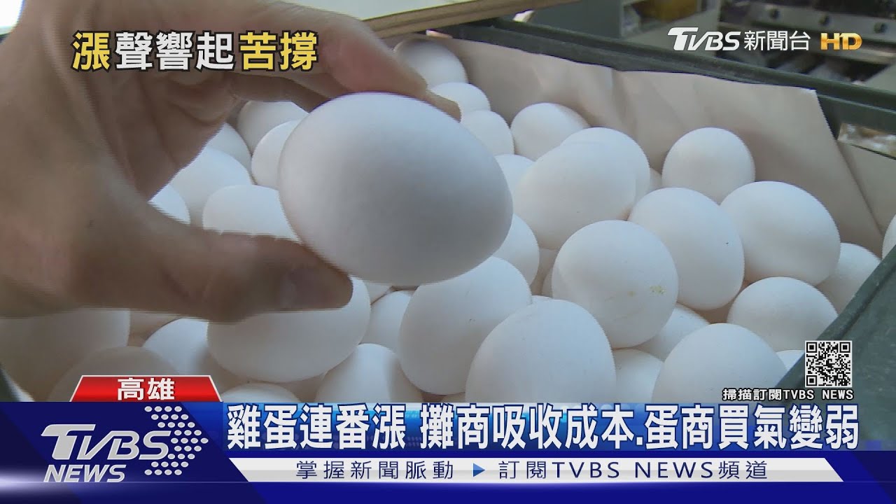 雞蛋4個月漲3波零售價最高每斤42元　用蛋大戶攤商哀嚎
