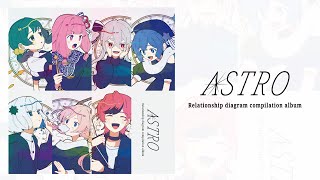 関係図コンピ -ASTRO- Ver.CD【XFD】