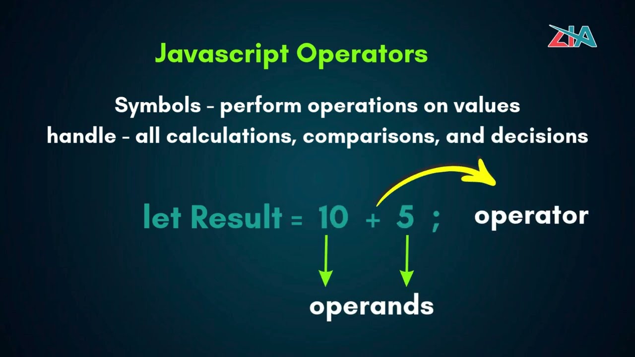 Javascript Operators || Beginner to Advanced