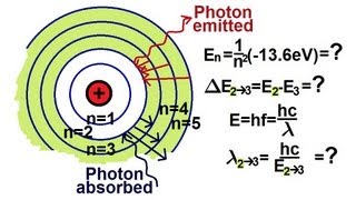 Physics - Modern Physics (20 of 26) The Balmer Series