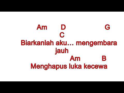 Download Chord Aku Kau Dan Kenangan Mp3 Mp4 Full Fiveminutemusic Blogspot Com