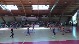 РБЛ Барс РГЭУ vs Таганрог 2.06.2019