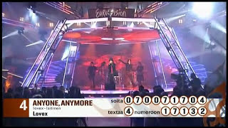 Lovex - Anyone Anymore (Euroviisukarsinta 2007)