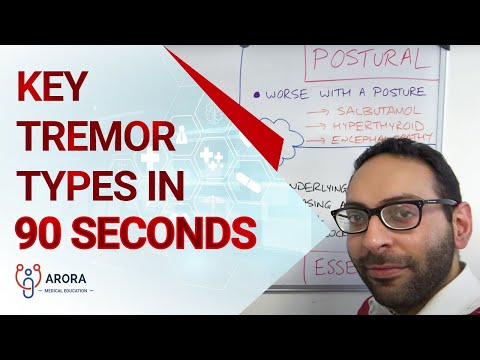 Key Tremor types in 90 seconds