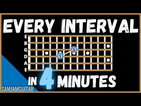 What Are Intervals On Guitar In 4 Minutes | Introduction To Understanding Intervals On Guitar
