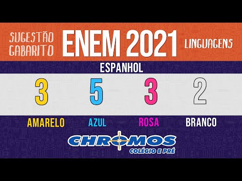 Gabarito ENEM 2021 CHROMOS - Prova Amarela: Questão 03 | Espanhol